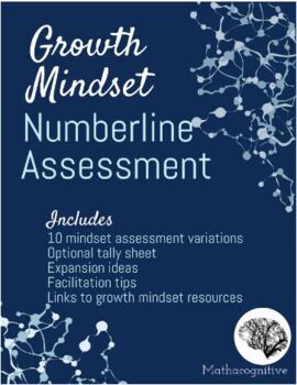 Preview of Growth Mindset Numberline Activity (Decimals, Fractions, Integers) Digital/Drive