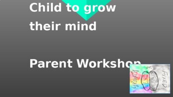 Preview of Growth Mindset Parent Workshop-English