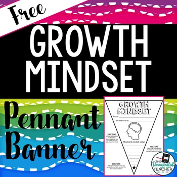 Preview of Growth Mindset Pennant Banner