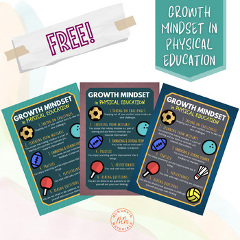 Preview of Growth Mindset (Physical Education poster)