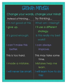 Preview of Growth Mindset Poster