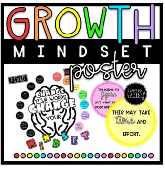 Preview of Growth Mindset Poster/ Bulletin Board