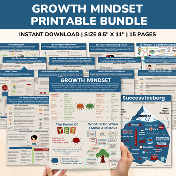Preview of Growth Mindset Posters Bundle-15 pgs-Grit-Leadership-Success Iceberg-SMART Goals
