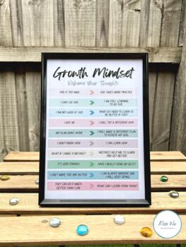 Preview of Growth Mindset Poster, Classroom Wall Display, Teacher Mindfulness Resource