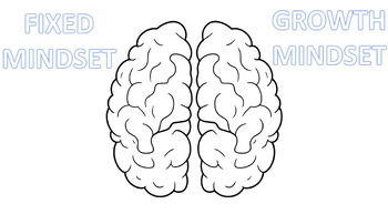 Preview of Growth Mindset Poster Coloring Pages -  Bulletin Board Set Printables - 4K