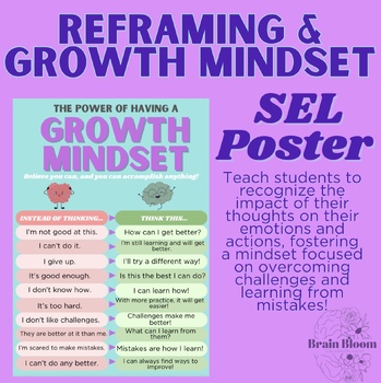 Preview of Growth Mindset Poster | SEL Lesson | Calming Corner