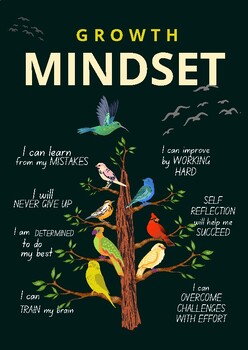 Preview of Growth Mindset Poster, Social Emotional Learning, Therapy Resources, Self Love