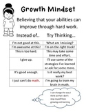 Growth Mindset Poster or Handout
