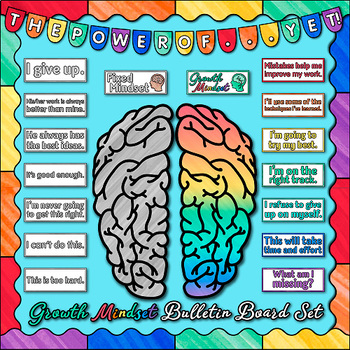 Growth Mindset Posters Bulletin Board Display {Classroom Decor ...