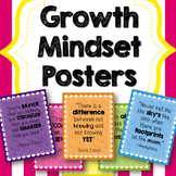 Growth Mindset Posters | Growth Mindset Decor | Rainbow Cl