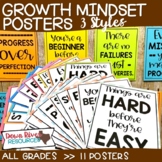 Growth Mindset Posters | Growth Mindset Motivational Posters