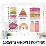 Growth Mindset Posters | Mindfulness Classroom Decor | Sch