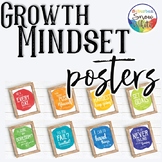 Growth Mindset Posters in Watercolor ~ Back to School Decor