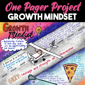 Preview of Growth Mindset One Pager Project