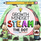 The Dot by Peter H. Reynolds Growth Mindset Drawing READ A