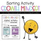 Growth Mindset: Sorting Activity