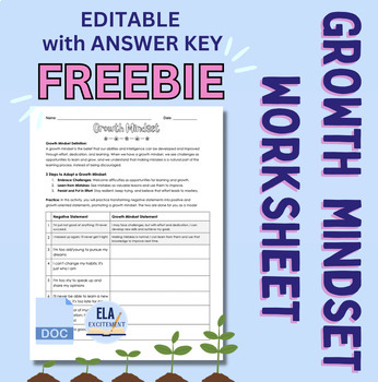 Preview of Growth Mindset Statement Revision Worksheet | Editable | FREE