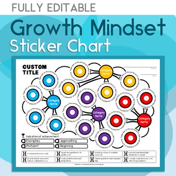 Preview of Growth Mindset Sticker Chart