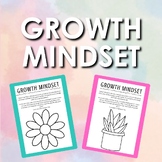 Growth Mindset Student Coloring Activity