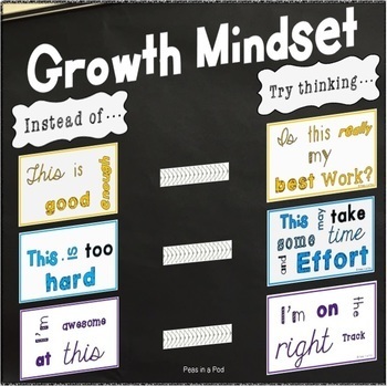 Preview of Growth Mindset Posters June Bulletin Board Ideas SEL Display Classroom Decor