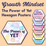 Growth Mindset The Power of Yet Watercolour Hexagon Posters
