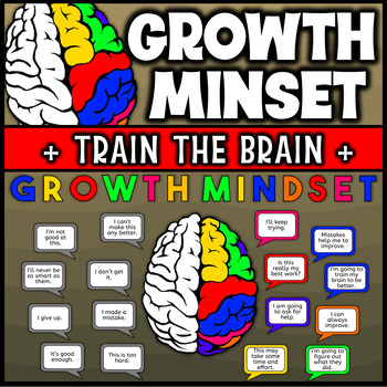 Growth Mindset Train the Brain Poster Wall Display by Kiwiland | TpT