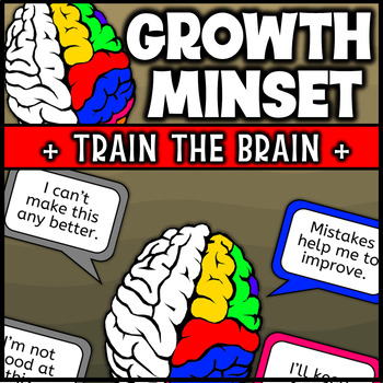 Growth Mindset Train the Brain Poster Wall Display by Kiwiland | TpT