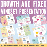 Growth Mindset and Fixed Mindset PowerPoint Presentation