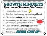 Growth Mindset for Mathematicians Poster