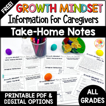 Preview of Growth Mindset for Parents: FREE Take Home Notes for Caregivers