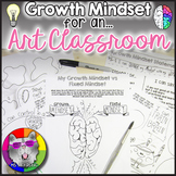 Growth Mindset for an Art Classroom, Activity & Worksheets