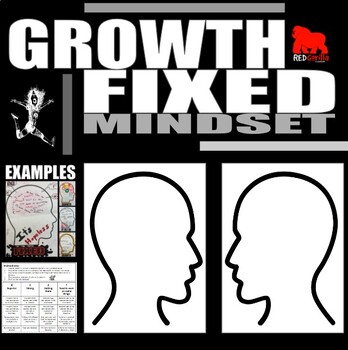 Preview of Growth Mindset vs. Fixed Mindset Head