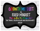 Growth Mindset vs. Fixed Mindset Posters