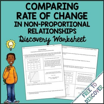 Rate of Change Worksheet by Free to Discover | Teachers Pay Teachers