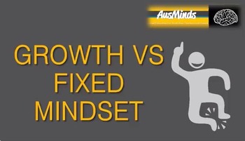 Preview of Growth Vs Fixed Mindset