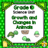 Growth and Changes in Animals – Grade 2 Science Unit