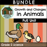 Growth and Changes in Animals Unit (Grade 2 Ontario Science)
