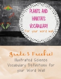 Growth and Changes in Plants Science Vocabulary for your W