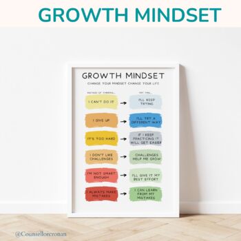 Preview of Growth mindset poster, calming corner, classroom decor, calm down corner