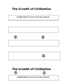 Growth of Civilization sequencing graphic organizer