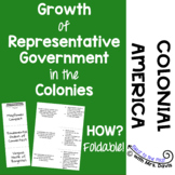 Growth of Representative Government in the Colonies: How? 