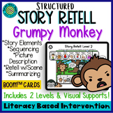 Grumpy Monkey | Structured Story Retell | Literacy Based Therapy