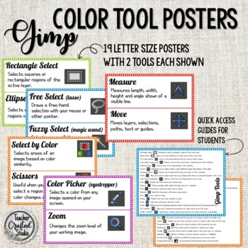 Preview of Gimp tool posters and quick reference guides