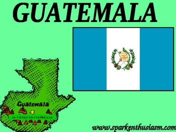 Preview of Guatemala Power Point Show
