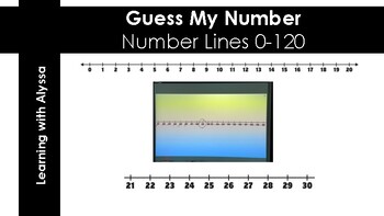 Preview of Guess My Number (Number Squeeze) Number Line Interactive Game