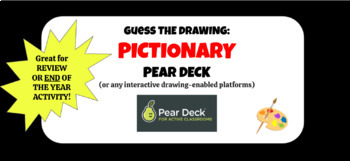 Preview of Guess The Drawing: Pictionary  *PEAR DECK READY* *EDITABLE* *END OF THE YEAR*