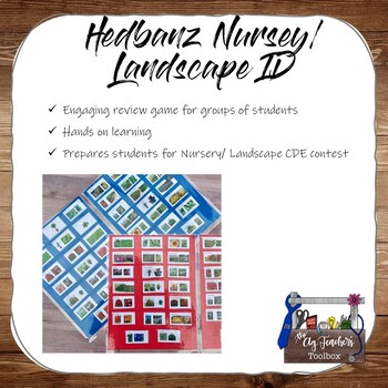 Preview of Guess Who/ Headbanz Nursery and Landscape ID Games