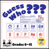 Guess Who? Periodic Table & Atomic Structure Review Game