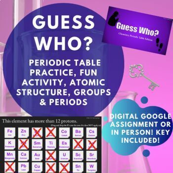 Preview of Guess Who? | Periodic Table Groups & Periods Atomic Structure | Digital Google