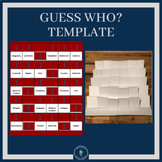 Guess Who? Template- Paper and Google Slides Versions